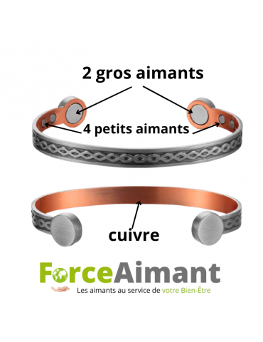 Jonc cuivre magnétique Oeillet