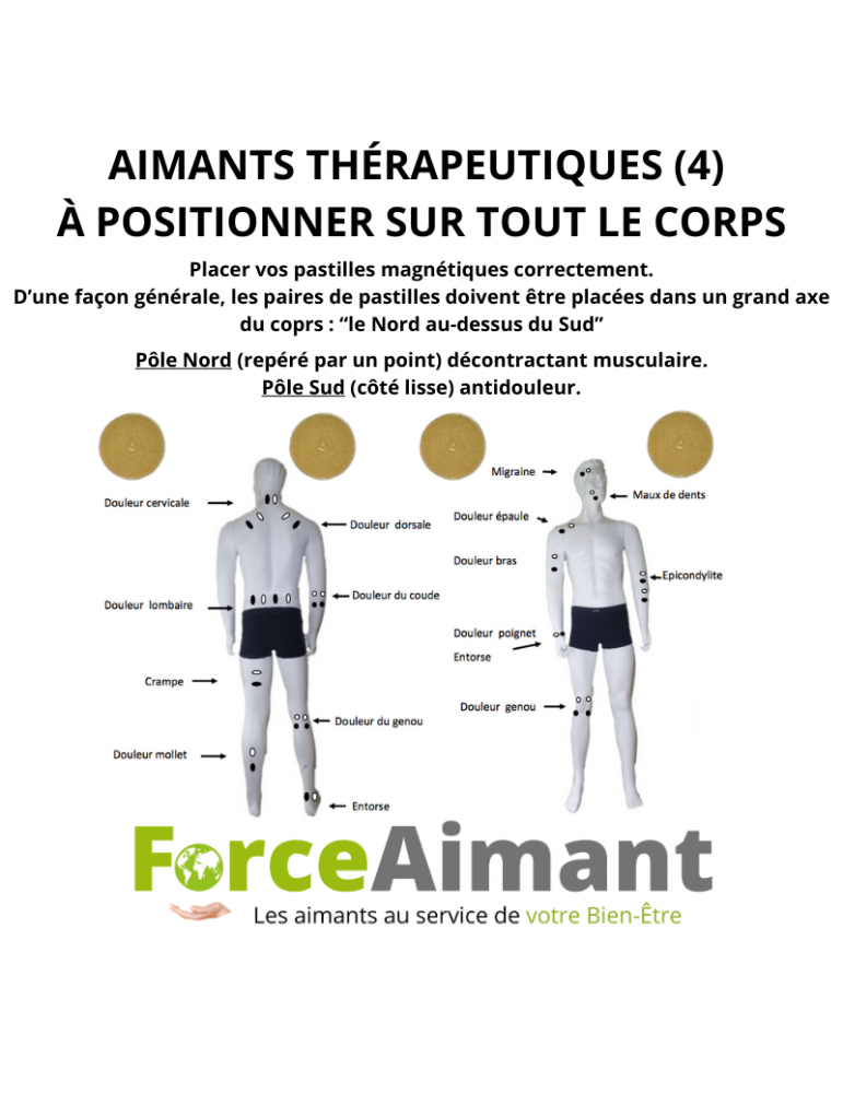 Aimants thérapeutiques