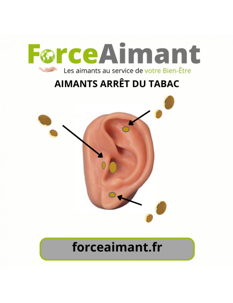 Aimants arrêt du tabac