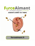 Aimants arrêt du tabac
