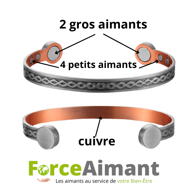 Jonc cuivre magnétique Oeillet – Image 2
