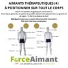 Aimants thérapeutiques