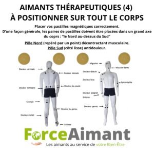 Aimants thérapeutiques